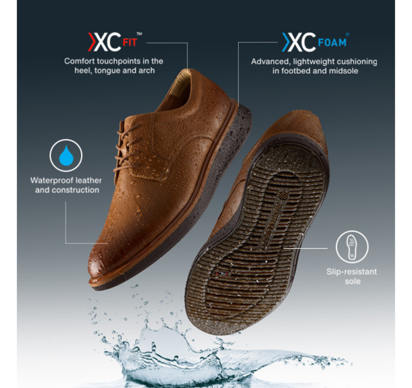 XC+ Parker Plain Toe Sneakers - Premium Brand Shoes for Men and Women